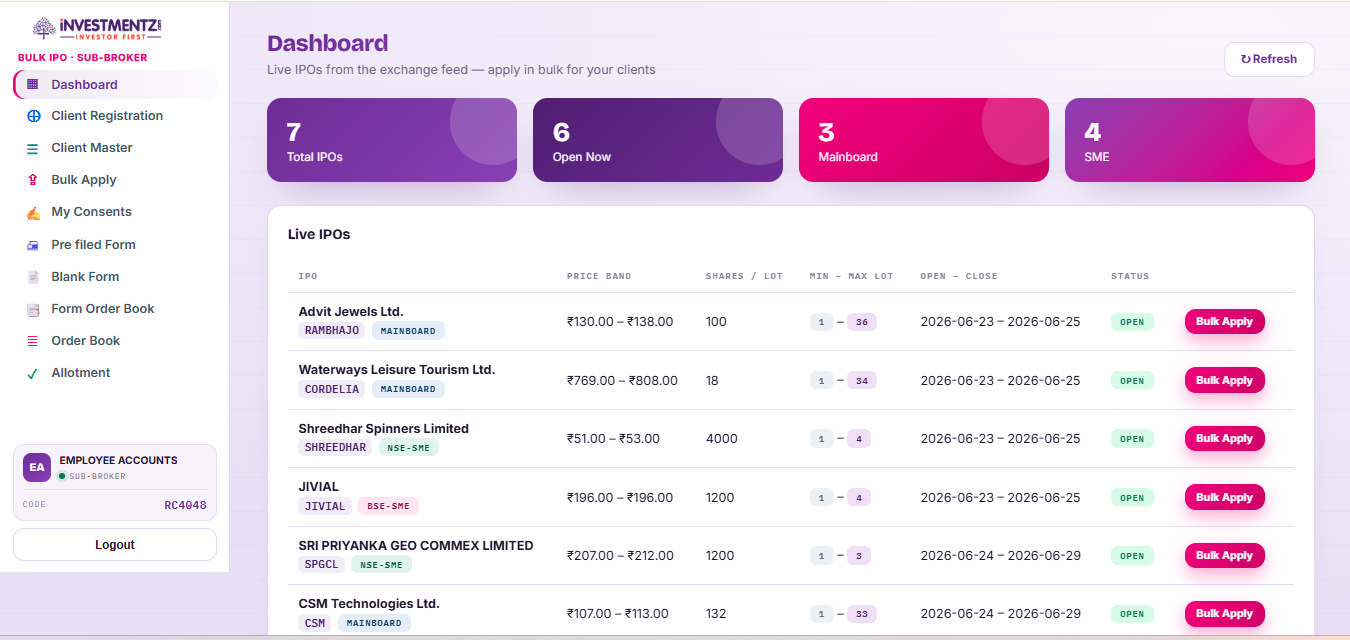 Dashboard